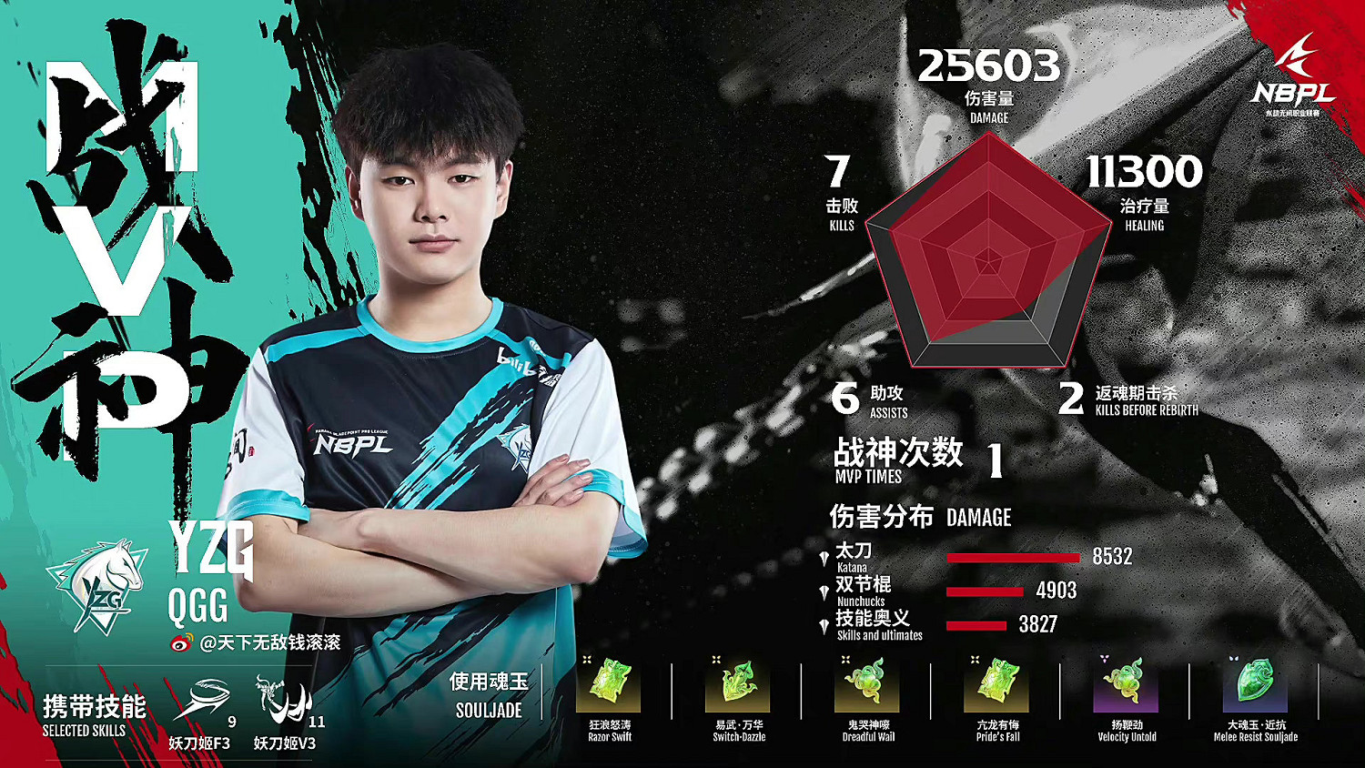 《永劫無間》NBPL聯賽S2第二雙周DAY4戰報匯總! 《永劫無間》NBPL聯賽S2第二雙周DAY4戰報匯總!