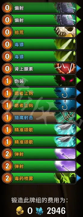 《橫跨方尖碑》塞爾維核心卡組如何搭配?塞爾維核心卡組介紹 《橫跨方尖碑》塞爾維核心卡組如何搭配?塞爾維核心卡組介紹