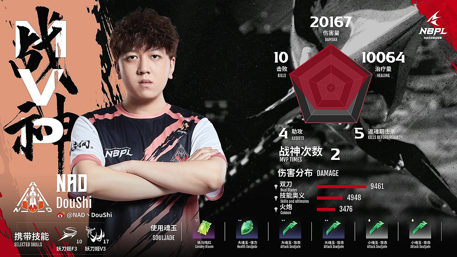 《永劫無間》NBPL聯賽S2第二雙周DAY4戰報匯總! 《永劫無間》NBPL聯賽S2第二雙周DAY4戰報匯總!