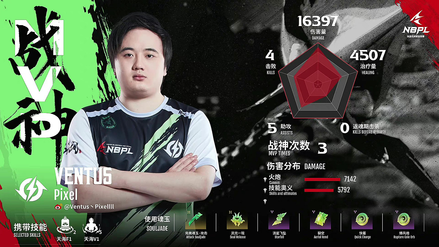 《永劫無間》NBPL聯賽S2第二雙周DAY4戰報匯總! 《永劫無間》NBPL聯賽S2第二雙周DAY4戰報匯總!