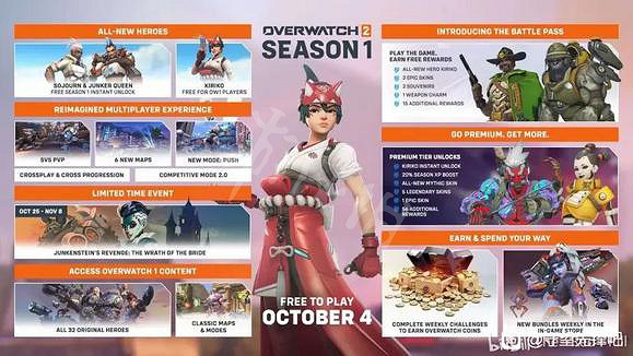 《鬥陣特攻歸來》第一賽季獎勵有什麽？第一賽季獎勵內容介紹