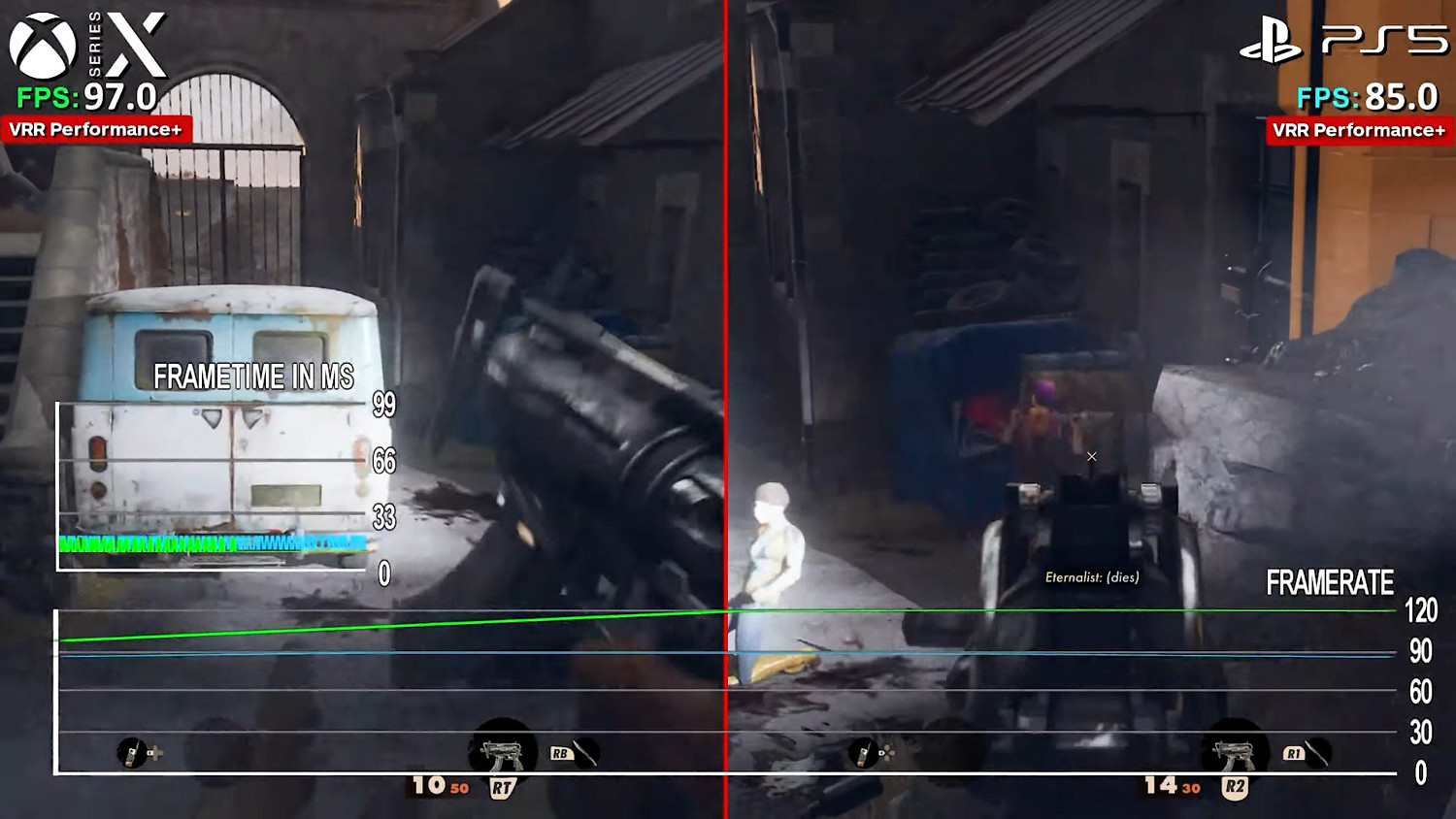 IGN發布《死亡循環》主機版對比影片:幀數及光追對比 IGN發布《死亡循環》主機版對比影片:幀數及光追對比
