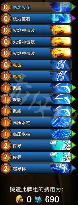 《橫跨方尖碑》塞爾維核心卡組如何搭配?塞爾維核心卡組介紹 《橫跨方尖碑》塞爾維核心卡組如何搭配?塞爾維核心卡組介紹