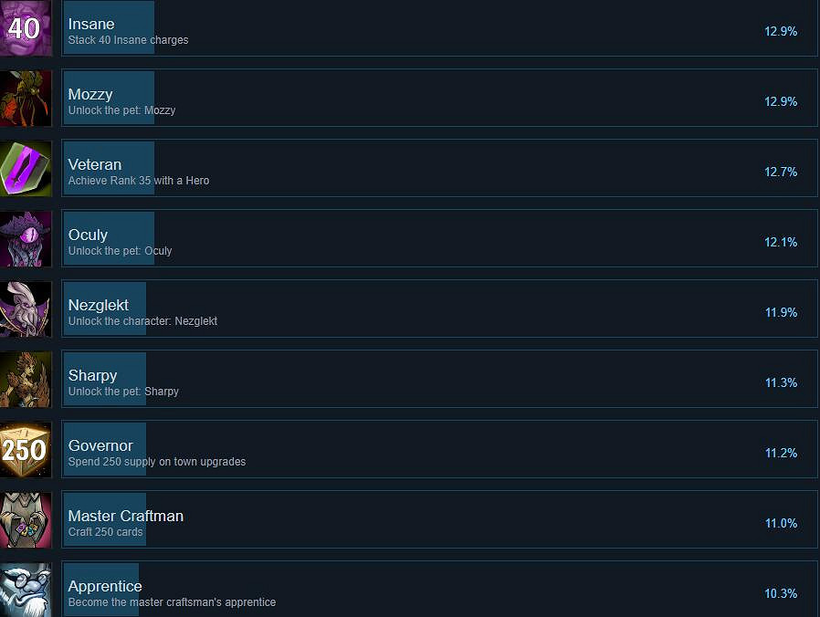 《橫跨方尖碑》成就有哪些?全成就列表一覽 《橫跨方尖碑》成就有哪些?全成就列表一覽