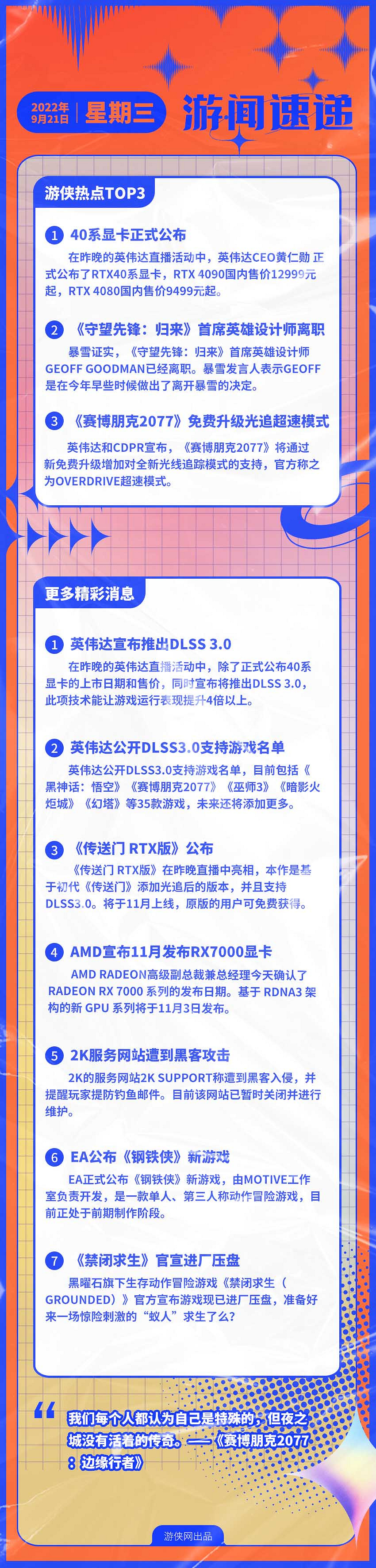 早報:40系顯卡公開 《OW》首席英雄設計師離職 早報:40系顯卡公開 《OW》首席英雄設計師離職
