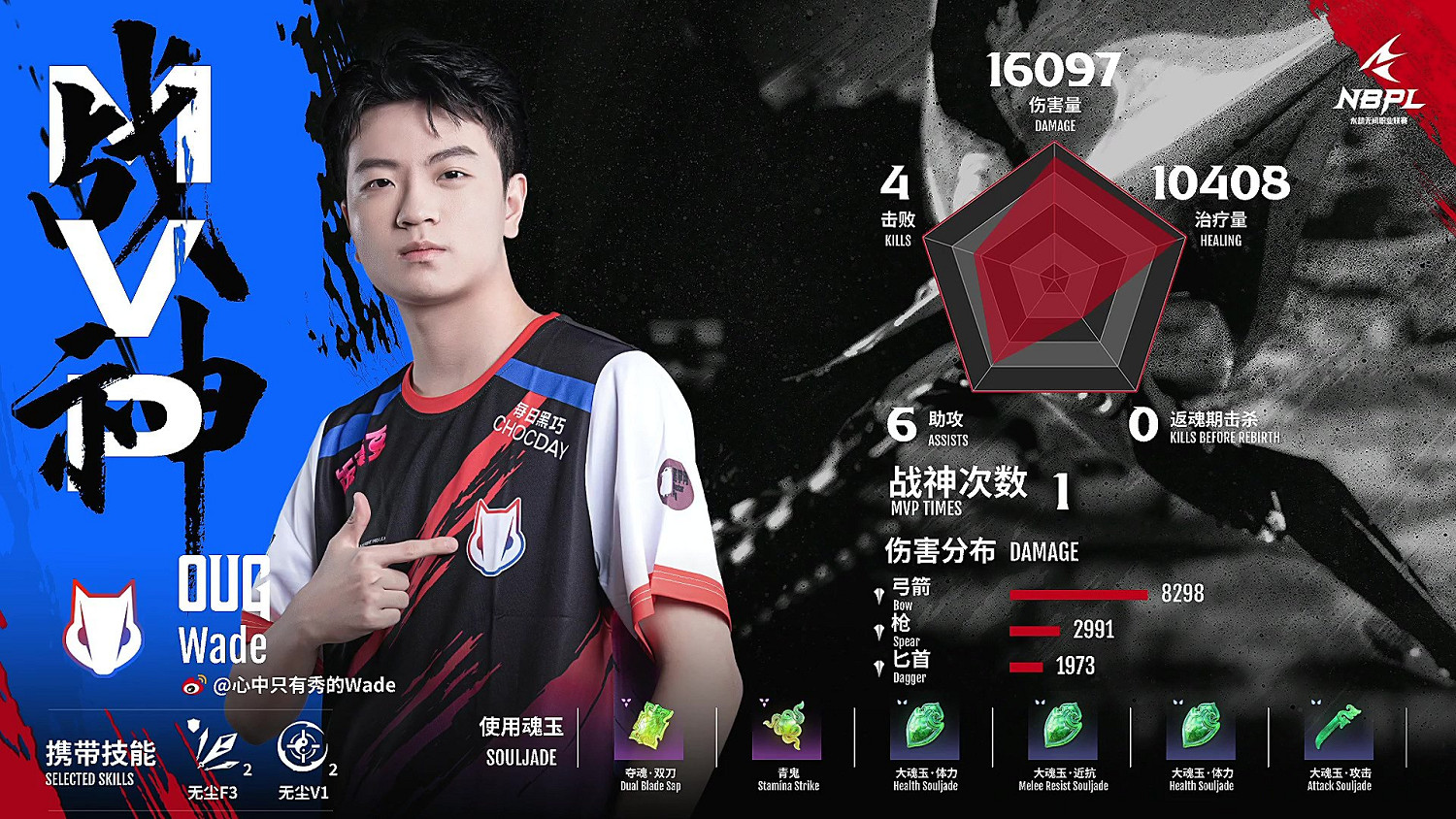 《永劫無間》NBPL聯賽S2第二雙周DAY4戰報匯總! 《永劫無間》NBPL聯賽S2第二雙周DAY4戰報匯總!