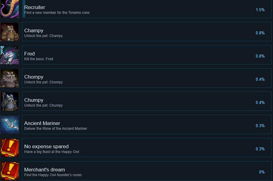 《橫跨方尖碑》成就有哪些?全成就列表一覽 《橫跨方尖碑》成就有哪些?全成就列表一覽