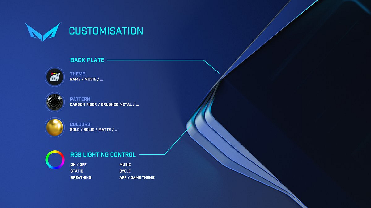 《賽車計劃》工作室的新主機Mad Box又雙叒改設計了