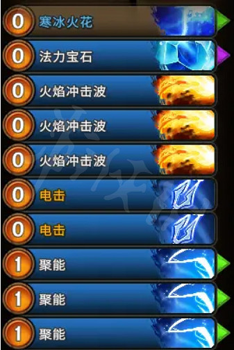 《橫跨方尖碑》弓手核心隊伍如何組卡?弓手核心隊伍組卡攻略 《橫跨方尖碑》弓手核心隊伍如何組卡?弓手核心隊伍組卡攻略