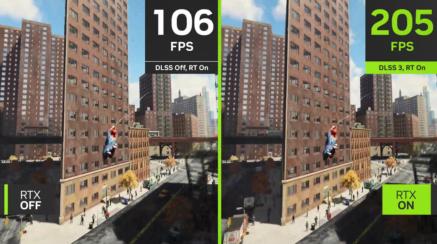輝達展示DLSS 3實機效果:蜘蛛人、OW幀數暴漲! 輝達展示DLSS 3實機效果:蜘蛛人、OW幀數暴漲!