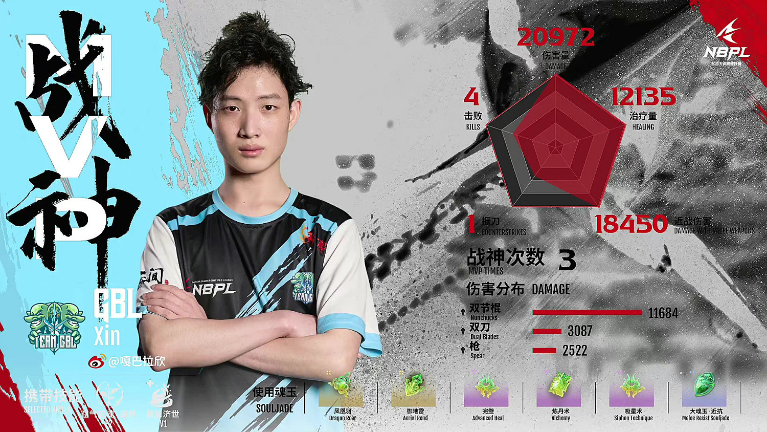 《永劫無間》職業聯賽S2第二雙周DAY5單排戰報匯總! 《永劫無間》職業聯賽S2第二雙周DAY5單排戰報匯總!