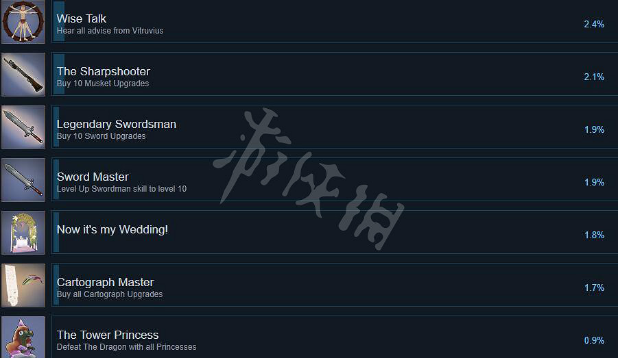《塔樓公主》全成就列表分享 成就有什麽？