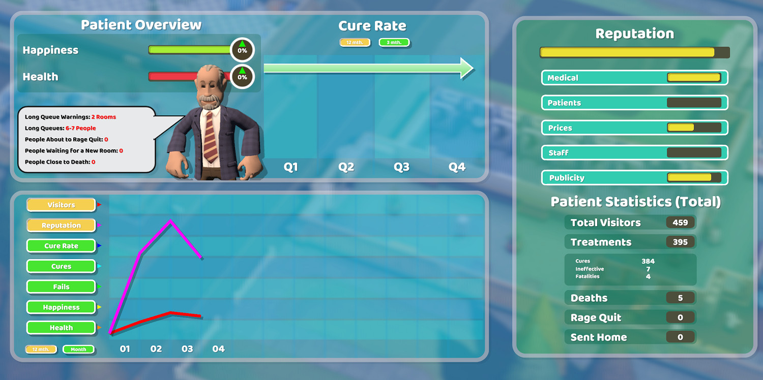 《雙點醫院》新手快速入門指南 新手怎麽玩? 《雙點醫院》新手快速入門指南 新手怎麽玩?