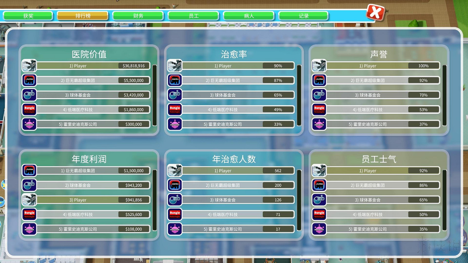 《雙點醫院》泡芙塔30級布局思路及玩法心得 泡芙塔30級怎麽布局