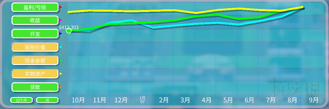 《雙點醫院》全三星圖文攻略 全關卡醫院布局規劃通關流程攻略 《雙點醫院》全三星圖文攻略 全關卡醫院布局規劃通關流程攻略