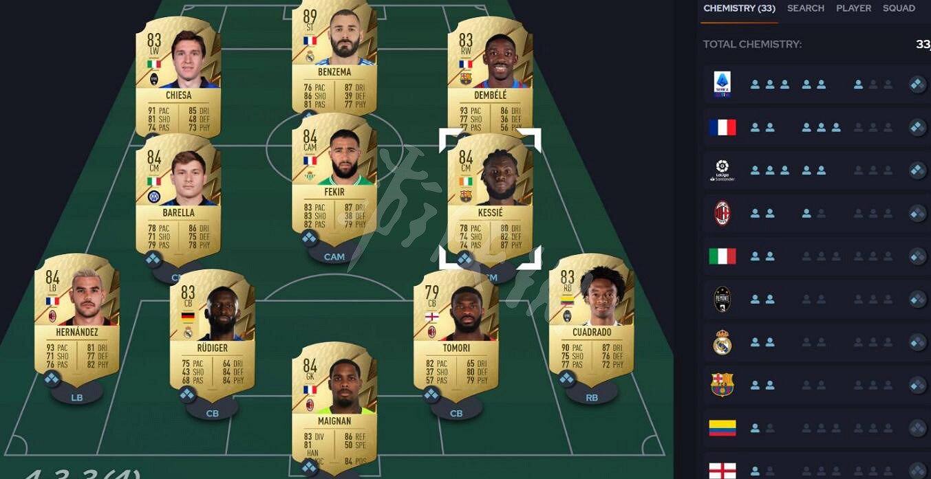 《FIFA 23》開荒陣容推薦 開荒陣容介紹 《FIFA 23》開荒陣容推薦 開荒陣容介紹