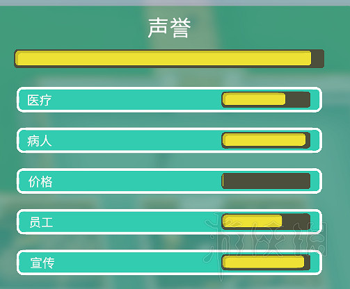 《雙點醫院》全三星圖文攻略 全關卡醫院布局規劃通關流程攻略 《雙點醫院》全三星圖文攻略 全關卡醫院布局規劃通關流程攻略
