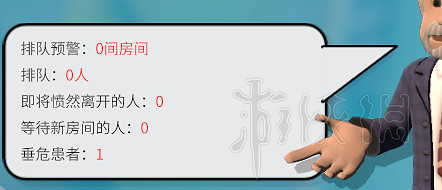 《雙點醫院》全三星圖文攻略 全關卡醫院布局規劃通關流程攻略 《雙點醫院》全三星圖文攻略 全關卡醫院布局規劃通關流程攻略