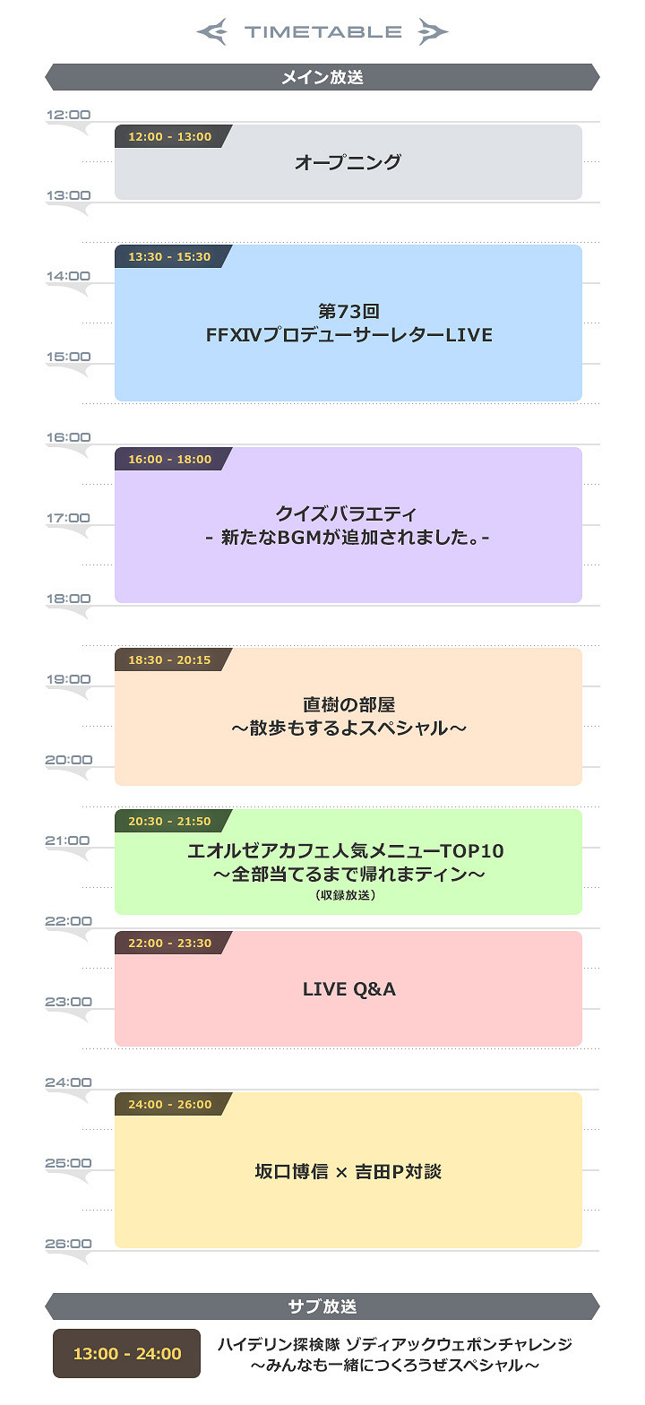 《太空戰士14》14周年活動14小時直播10月舉辦 《太空戰士14》14周年活動14小時直播10月舉辦