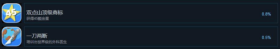 《雙點醫院》中文全成就解鎖條件匯總 成就怎麽解鎖? 《雙點醫院》中文全成就解鎖條件匯總 成就怎麽解鎖?