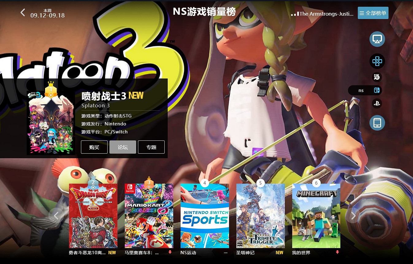 09.12-09.18全球遊戲銷量榜:《電馭叛客2077》第二春 09.12-09.18全球遊戲銷量榜:《電馭叛客2077》第二春