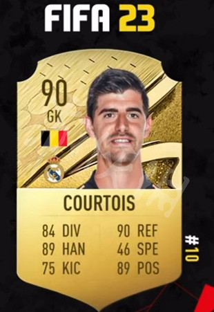 《FIFA 23》能力值排名大全 能力值前50排名介紹 《FIFA 23》能力值排名大全 能力值前50排名介紹