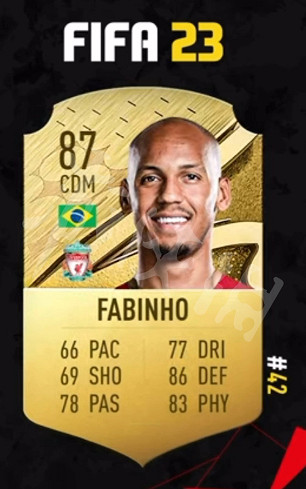 《FIFA 23》能力值排名大全 能力值前50排名介紹 《FIFA 23》能力值排名大全 能力值前50排名介紹