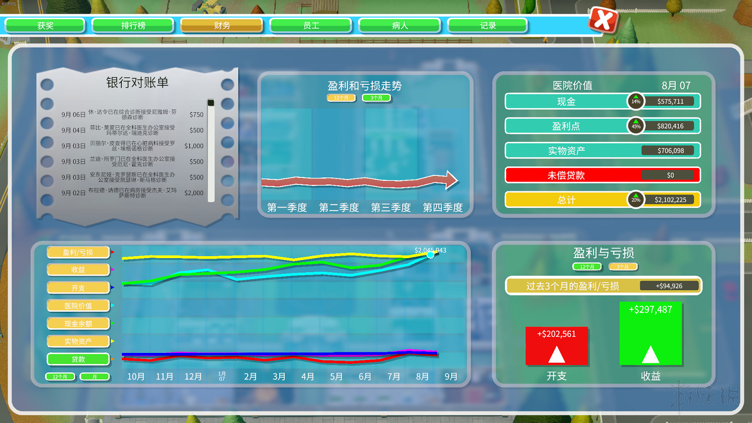 《雙點醫院》全三星圖文攻略 全關卡醫院布局規劃通關流程攻略 《雙點醫院》全三星圖文攻略 全關卡醫院布局規劃通關流程攻略