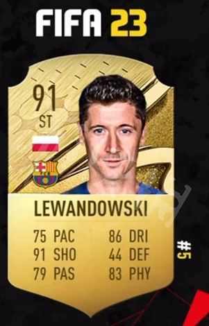 《FIFA 23》能力值排名大全 能力值前50排名介紹 《FIFA 23》能力值排名大全 能力值前50排名介紹