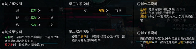 開發成本破億,這款克蘇魯戰棋才是硬核SLG該有的樣子 開發成本破億,這款克蘇魯戰棋才是硬核SLG該有的樣子