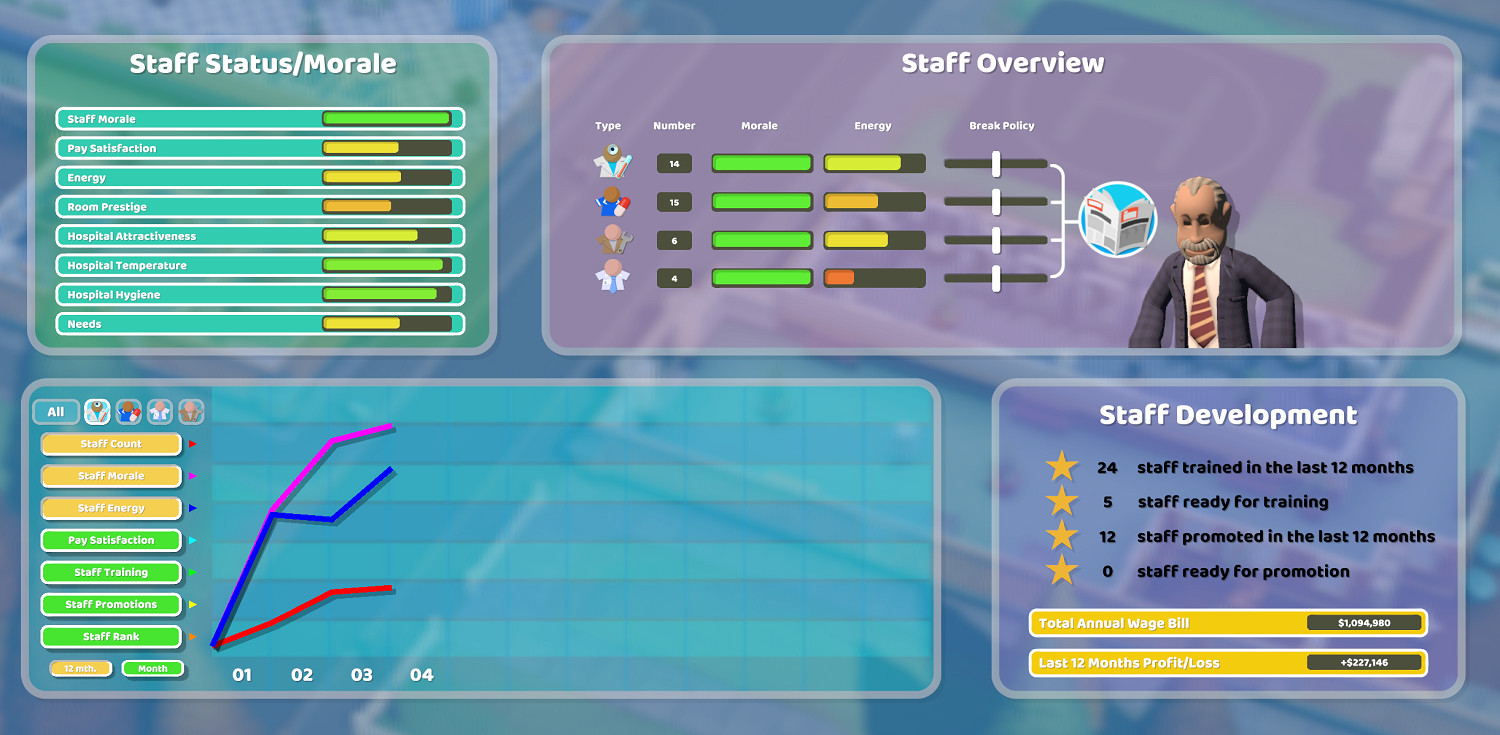《雙點醫院》新手快速入門指南 新手怎麽玩? 《雙點醫院》新手快速入門指南 新手怎麽玩?