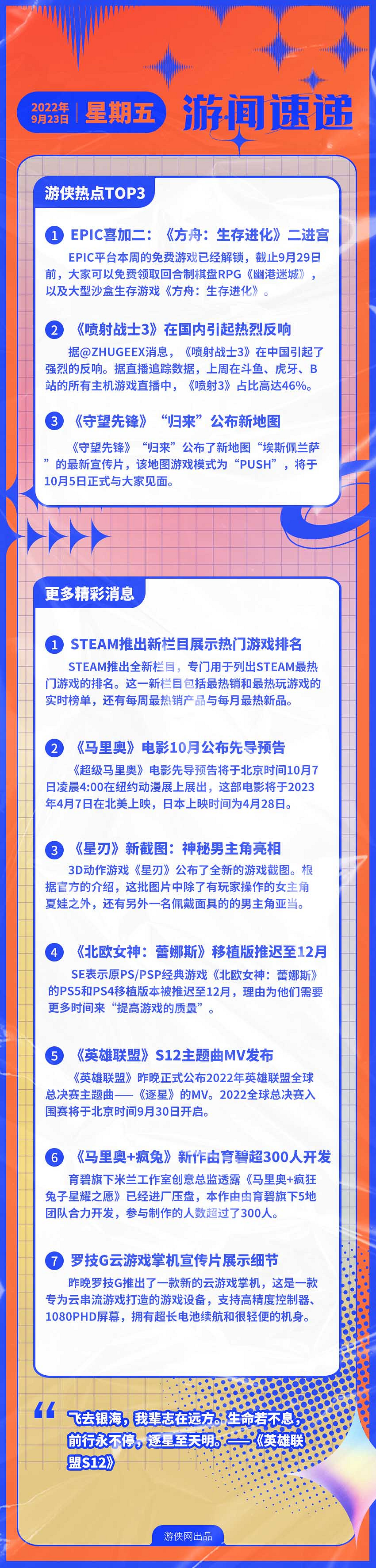 早報：Epic喜加二 《斯普拉遁3》在中國反響不錯