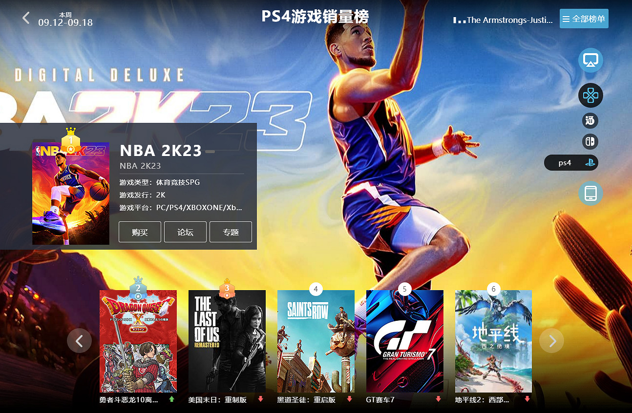 09.12-09.18全球遊戲銷量榜:《電馭叛客2077》第二春 09.12-09.18全球遊戲銷量榜:《電馭叛客2077》第二春