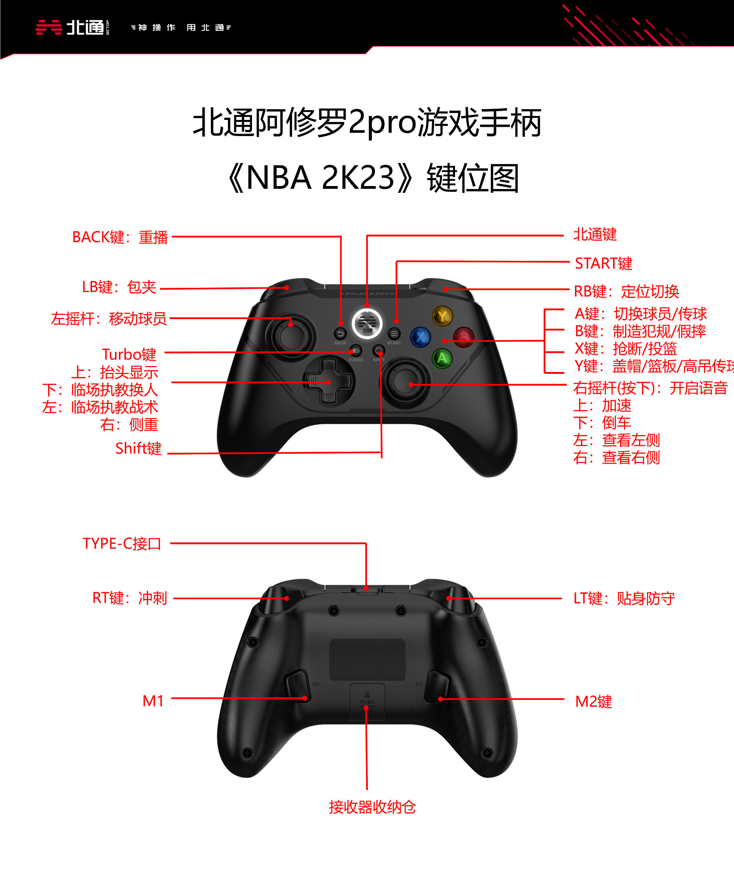 《NBA 2K23》怎麽使用手把？北通阿修羅手把2PRO教學