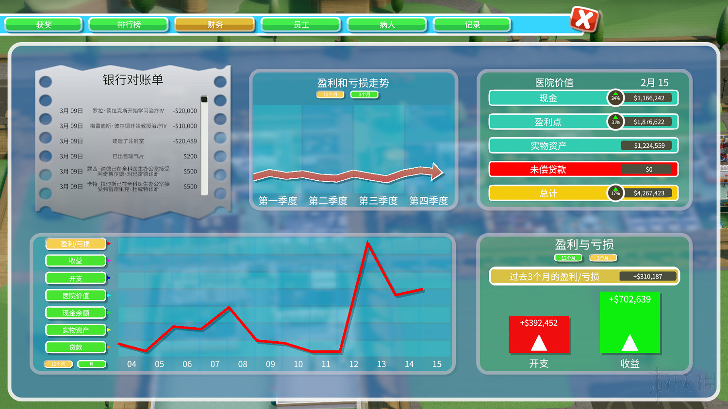 《雙點醫院》雇員+布局+人物特性等全面教學圖文攻略 遊戲怎麽玩？