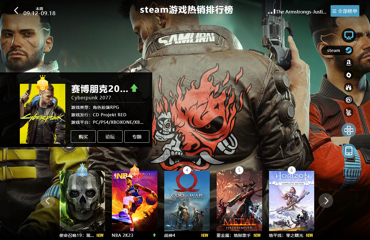 09.12-09.18全球遊戲銷量榜:《電馭叛客2077》第二春 09.12-09.18全球遊戲銷量榜:《電馭叛客2077》第二春