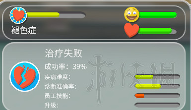《雙點醫院》全三星圖文攻略 全關卡醫院布局規劃通關流程攻略 《雙點醫院》全三星圖文攻略 全關卡醫院布局規劃通關流程攻略