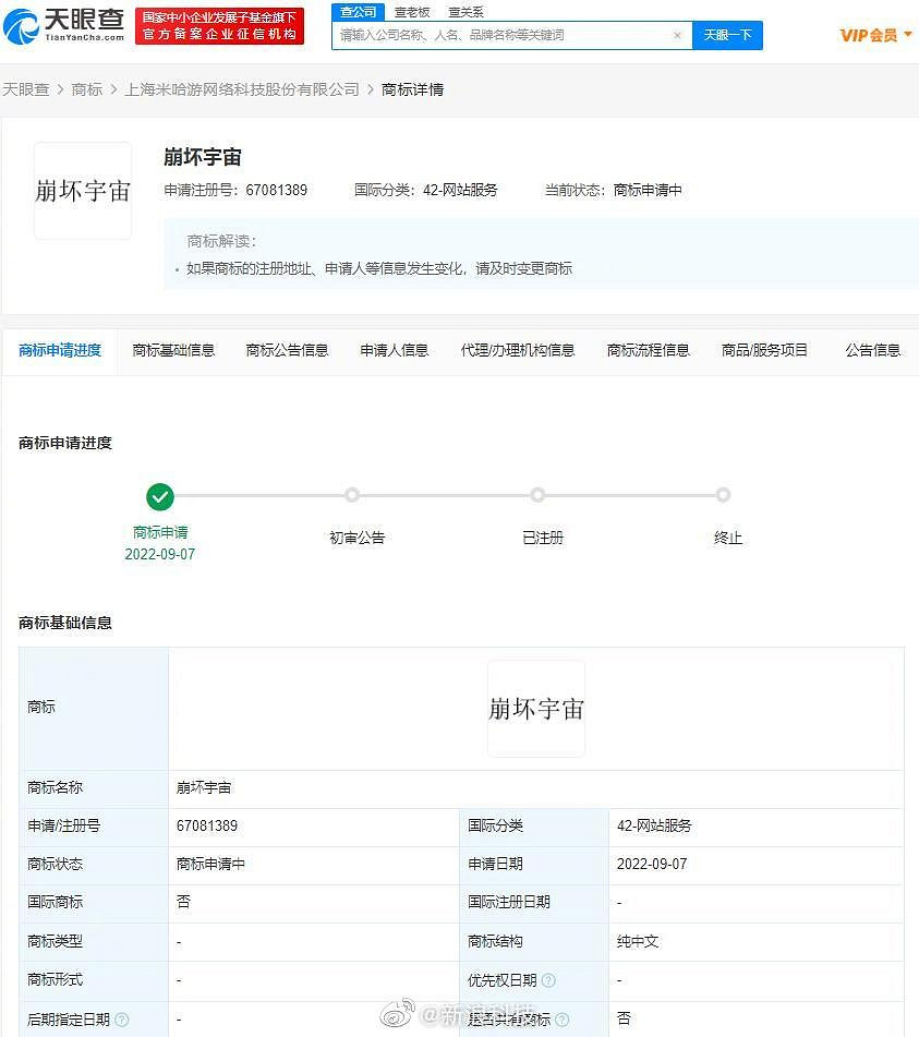 這是要搞元宇宙了?米哈遊註冊“原神宇宙”等商標! 這是要搞元宇宙了?米哈遊註冊“原神宇宙”等商標!