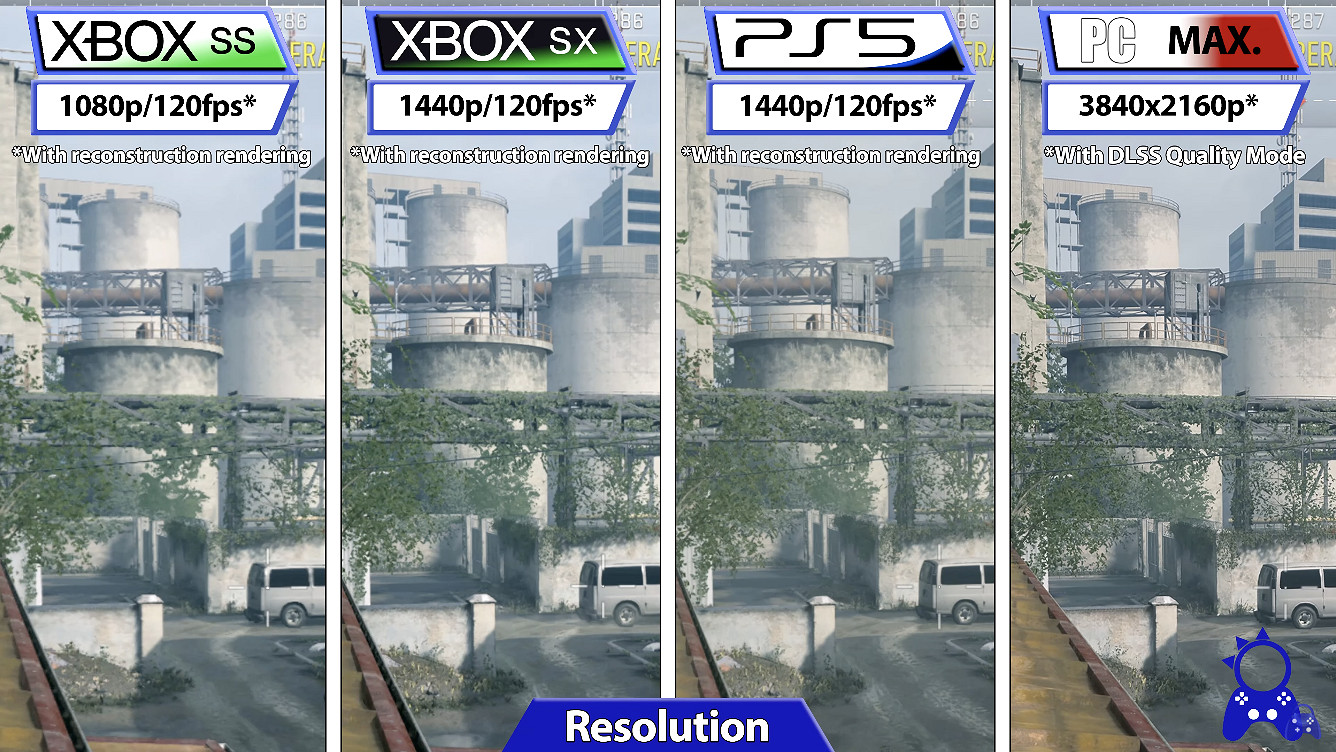 《COD19》PS5/XSX|S/PC畫質對比 PC表現更勝一籌! 《COD19》PS5/XSX|S/PC畫質對比 PC表現更勝一籌!