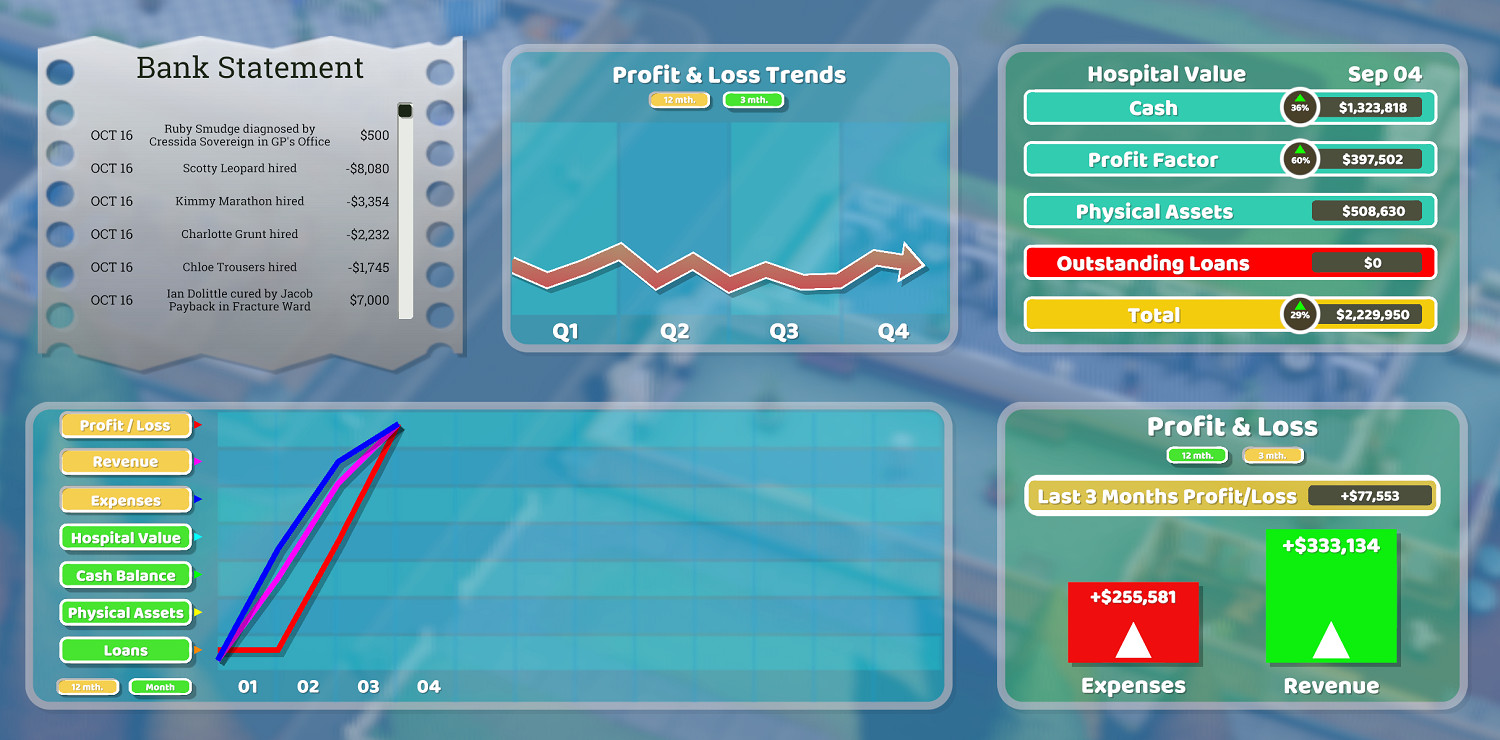 《雙點醫院》新手快速入門指南 新手怎麽玩? 《雙點醫院》新手快速入門指南 新手怎麽玩?