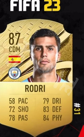 《FIFA 23》能力值排名大全 能力值前50排名介紹