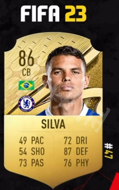 《FIFA 23》能力值排名大全 能力值前50排名介紹 《FIFA 23》能力值排名大全 能力值前50排名介紹