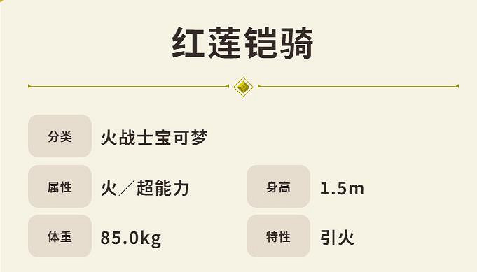 寶可夢：朱/紫寶可夢紅蓮鎧騎怎麽樣