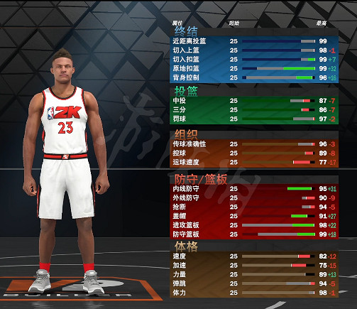 《NBA 2K23》攻防一體一號位怎麽建模?攻防一體一號位建模分享 《NBA 2K23》攻防一體一號位怎麽建模?攻防一體一號位建模分享