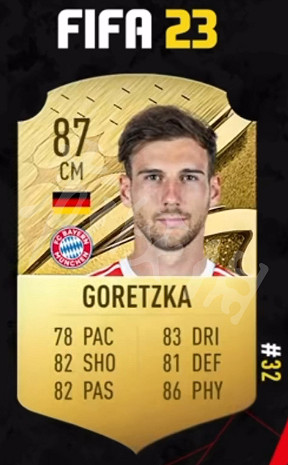 《FIFA 23》能力值排名大全 能力值前50排名介紹