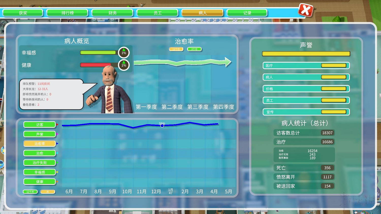 《雙點醫院》泡芙塔30級布局思路及玩法心得 泡芙塔30級怎麽布局