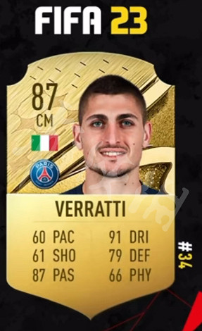 《FIFA 23》能力值排名大全 能力值前50排名介紹