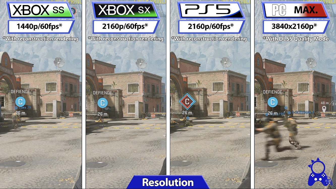 《COD19》PS5/XSX|S/PC畫質對比 PC表現更勝一籌! 《COD19》PS5/XSX|S/PC畫質對比 PC表現更勝一籌!
