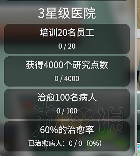 《雙點醫院》全三星圖文攻略 全關卡醫院布局規劃通關流程攻略 《雙點醫院》全三星圖文攻略 全關卡醫院布局規劃通關流程攻略