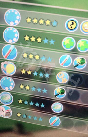 《雙點醫院》機器怎麽升級?教育訓練及晉升員工方法介紹 《雙點醫院》機器怎麽升級?教育訓練及晉升員工方法介紹